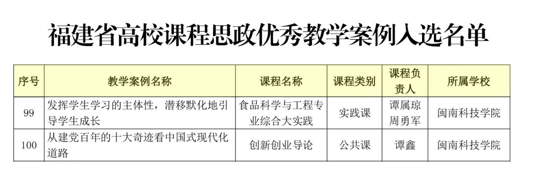 香港免费资料大全