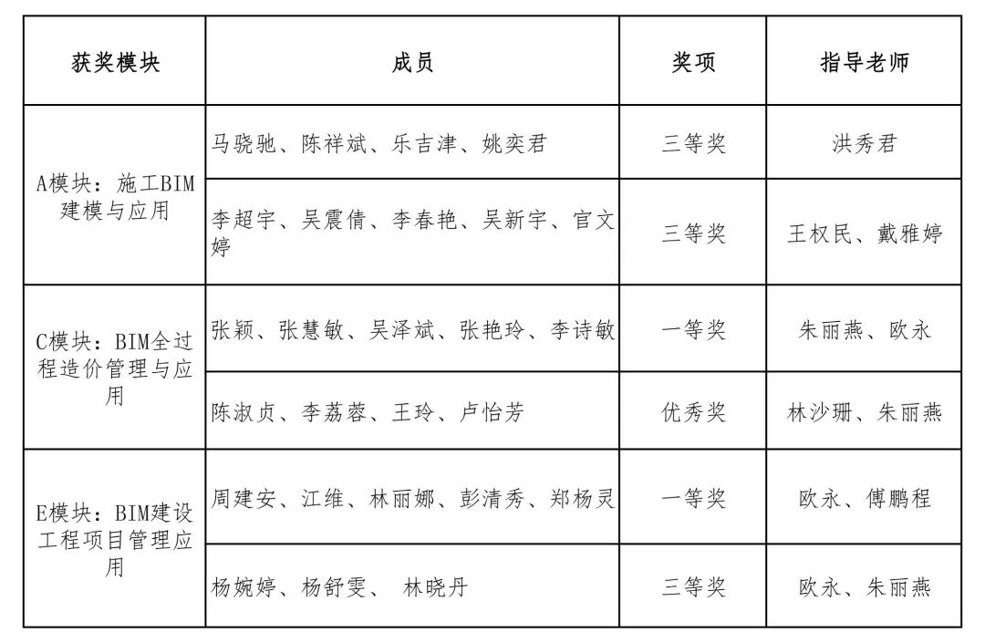 香港免费资料大全