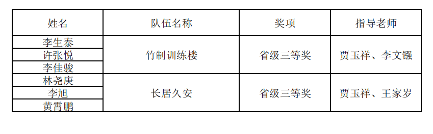香港免费资料大全