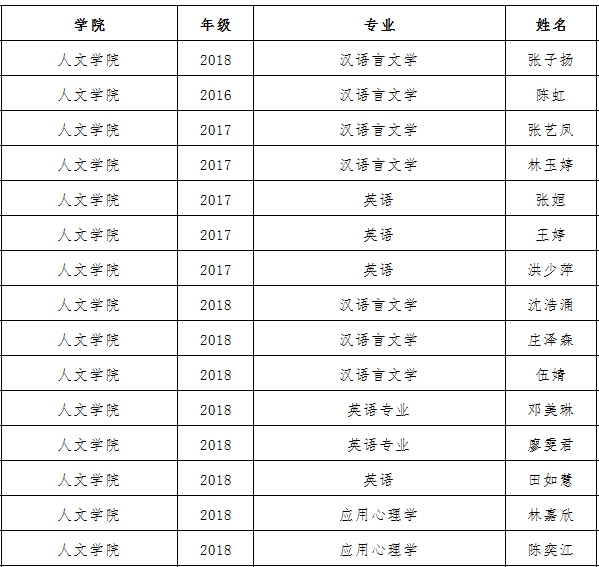 香港免费资料大全