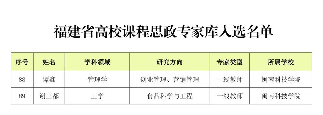 香港免费资料大全