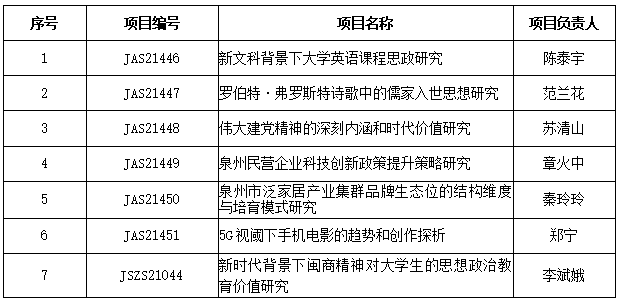 香港免费资料大全