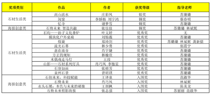 香港免费资料大全