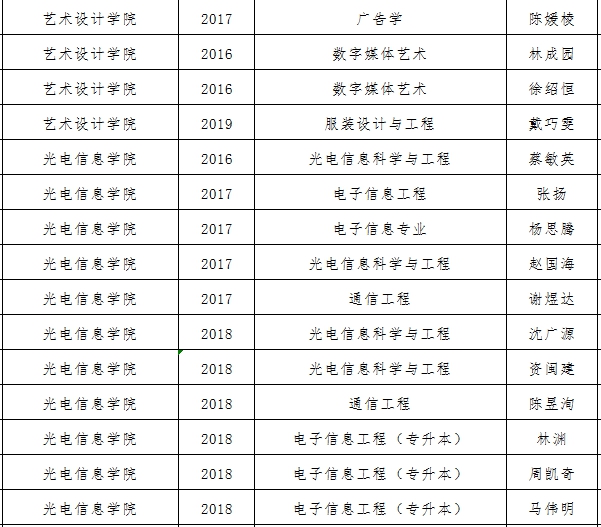 香港免费资料大全