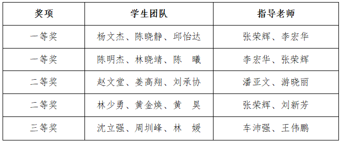 香港免费资料大全