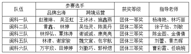 香港免费资料大全