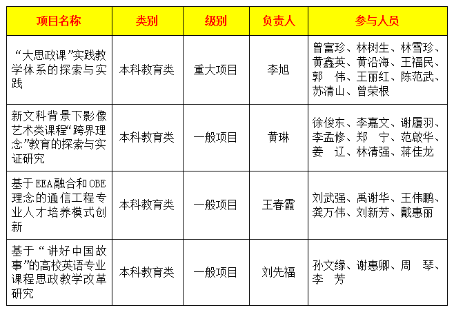 香港免费资料大全