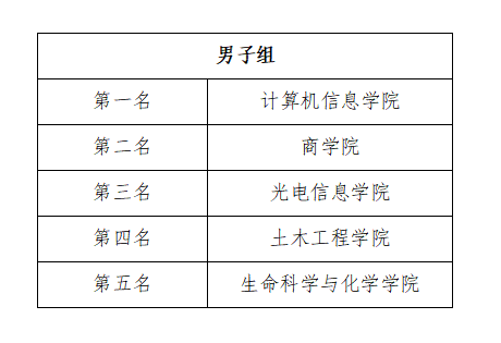 香港免费资料大全