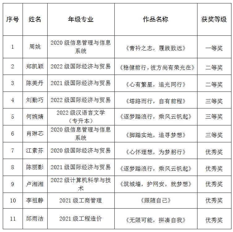 香港免费资料大全