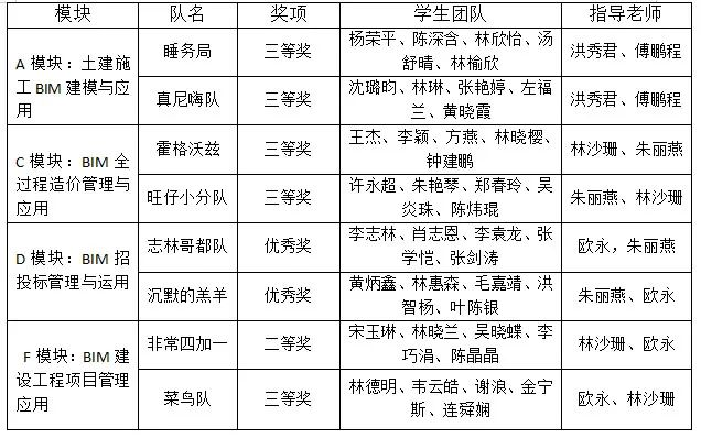 香港免费资料大全