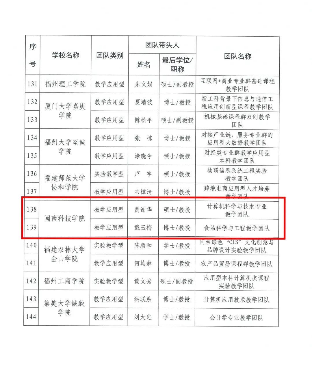 香港免费资料大全