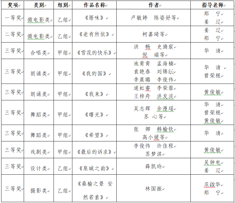 香港免费资料大全