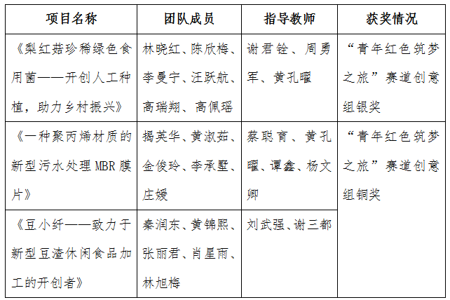 香港免费资料大全