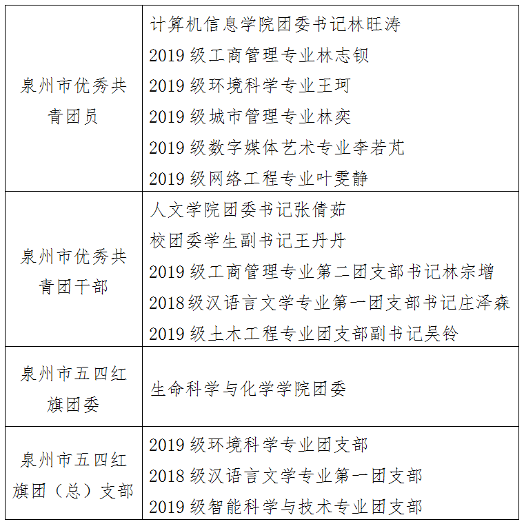 香港免费资料大全