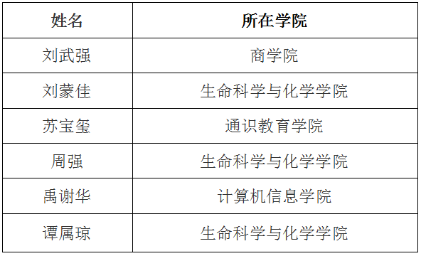 香港免费资料大全