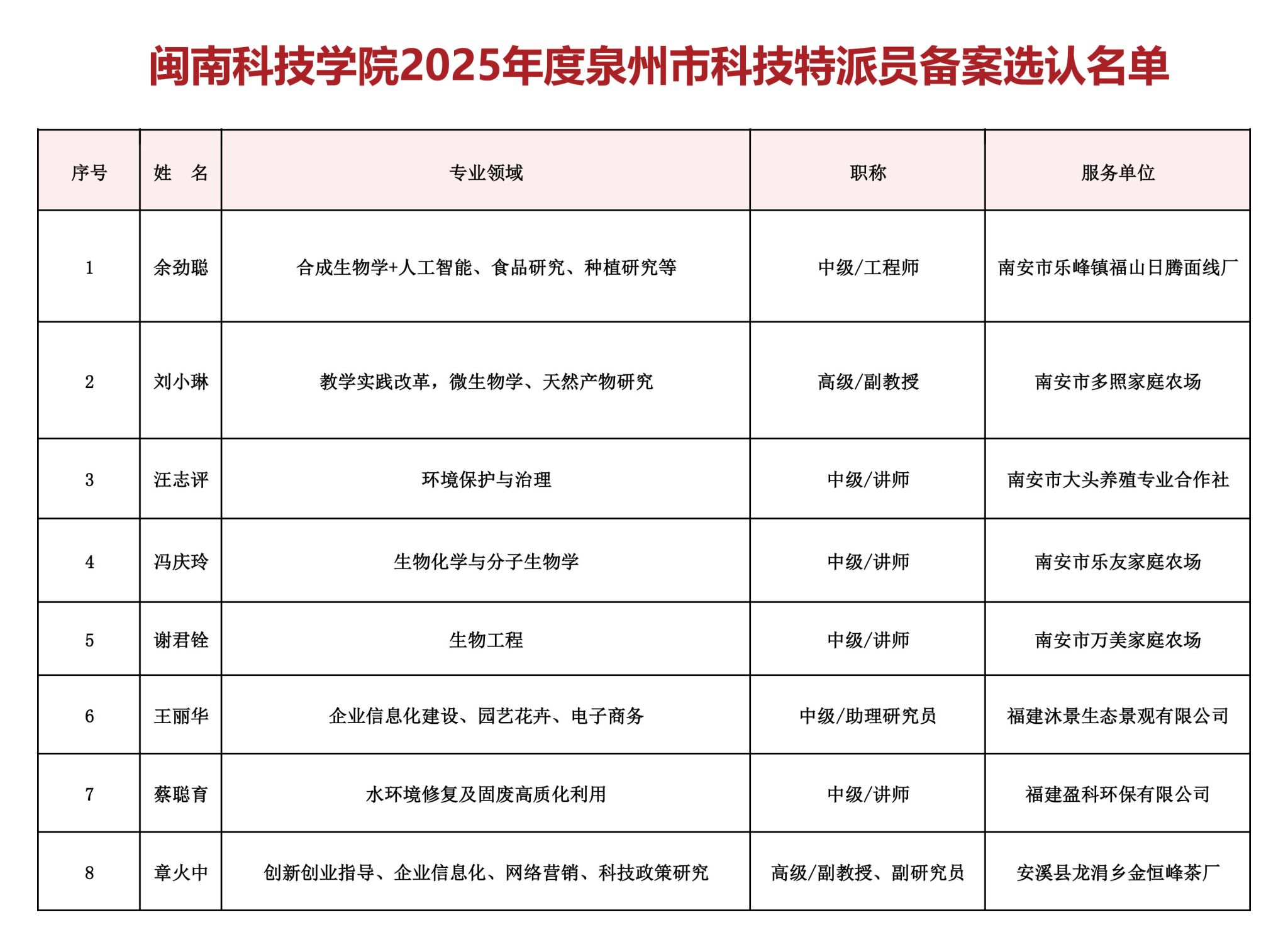 香港免费资料大全