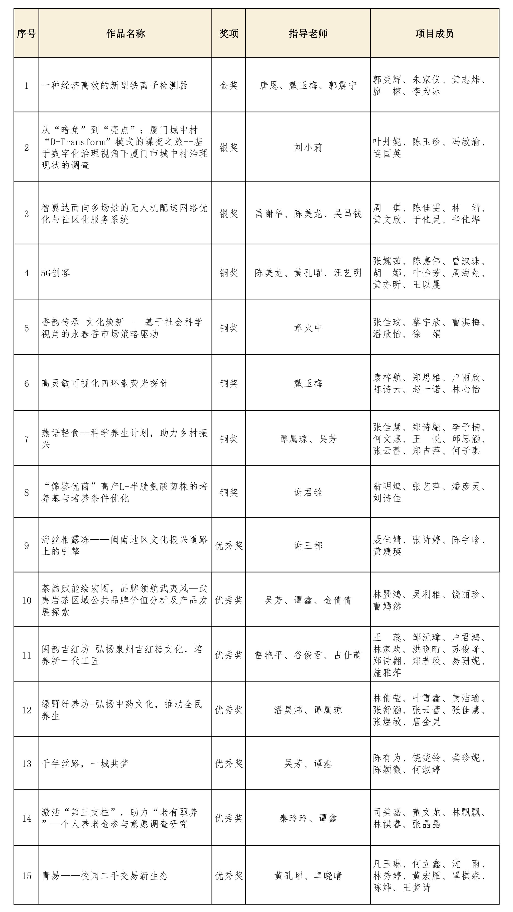 香港免费资料大全