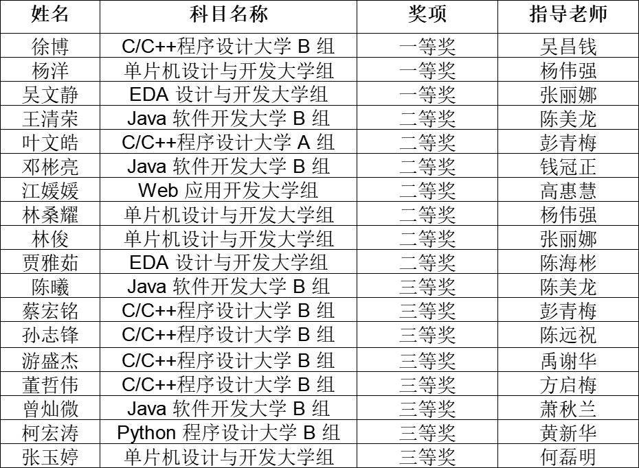 香港免费资料大全