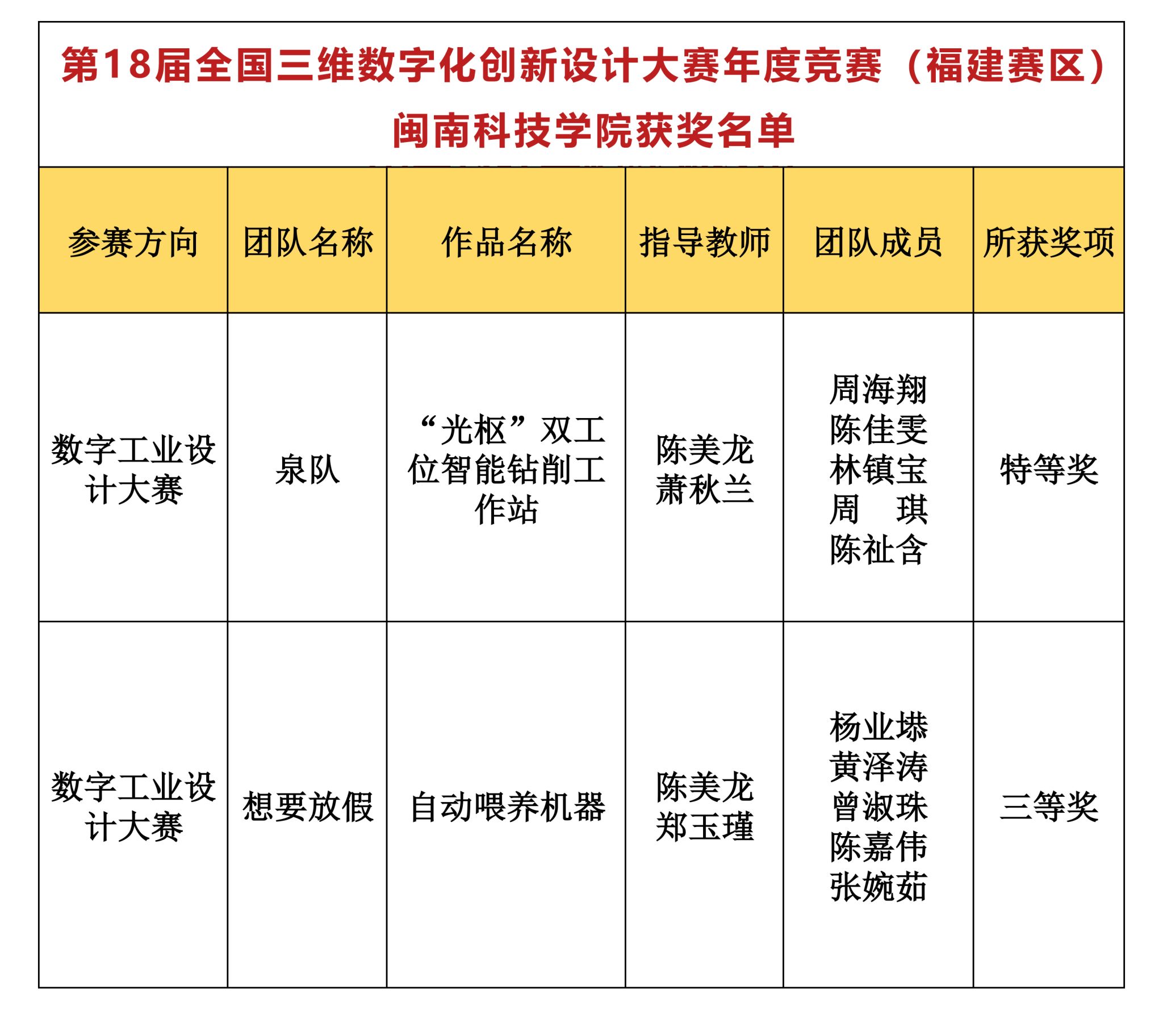香港免费资料大全