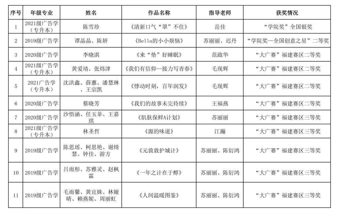 香港免费资料大全