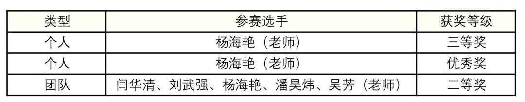 香港免费资料大全