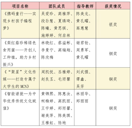 香港免费资料大全
