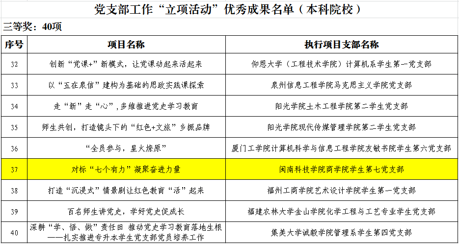 香港免费资料大全
