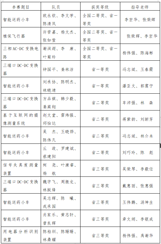 香港免费资料大全