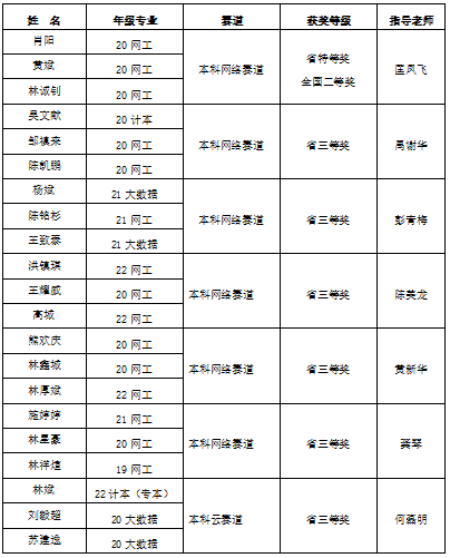 香港免费资料大全