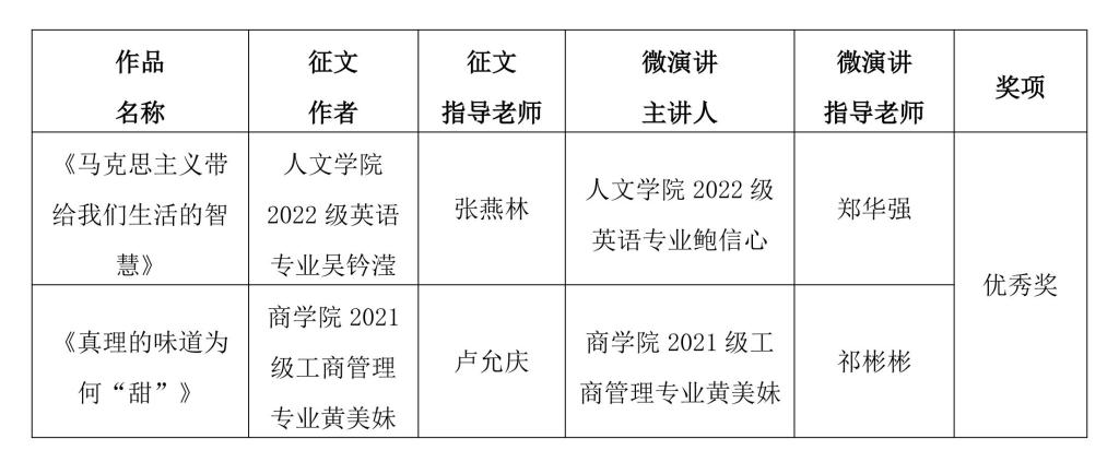 香港免费资料大全