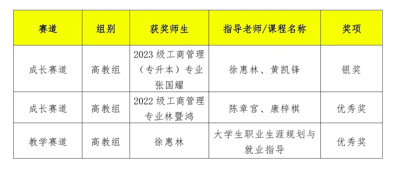 香港免费资料大全
