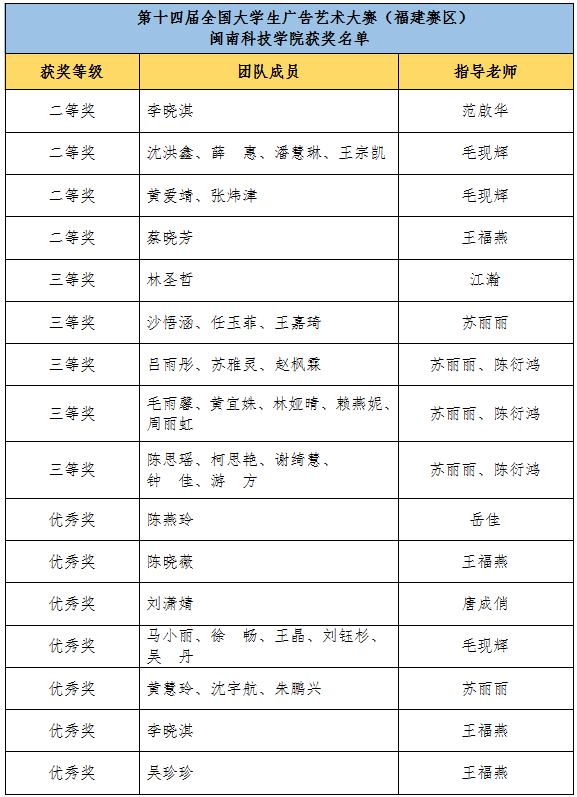 香港免费资料大全