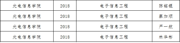香港免费资料大全