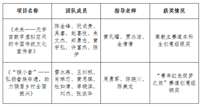 香港免费资料大全