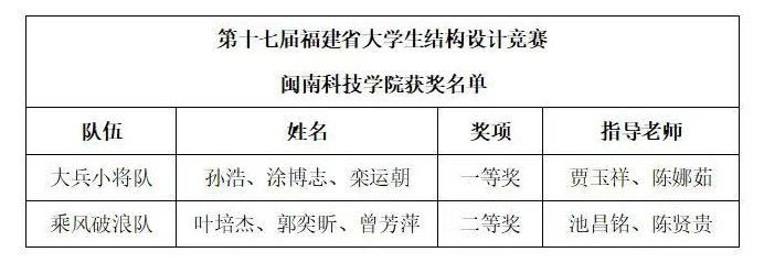 香港免费资料大全