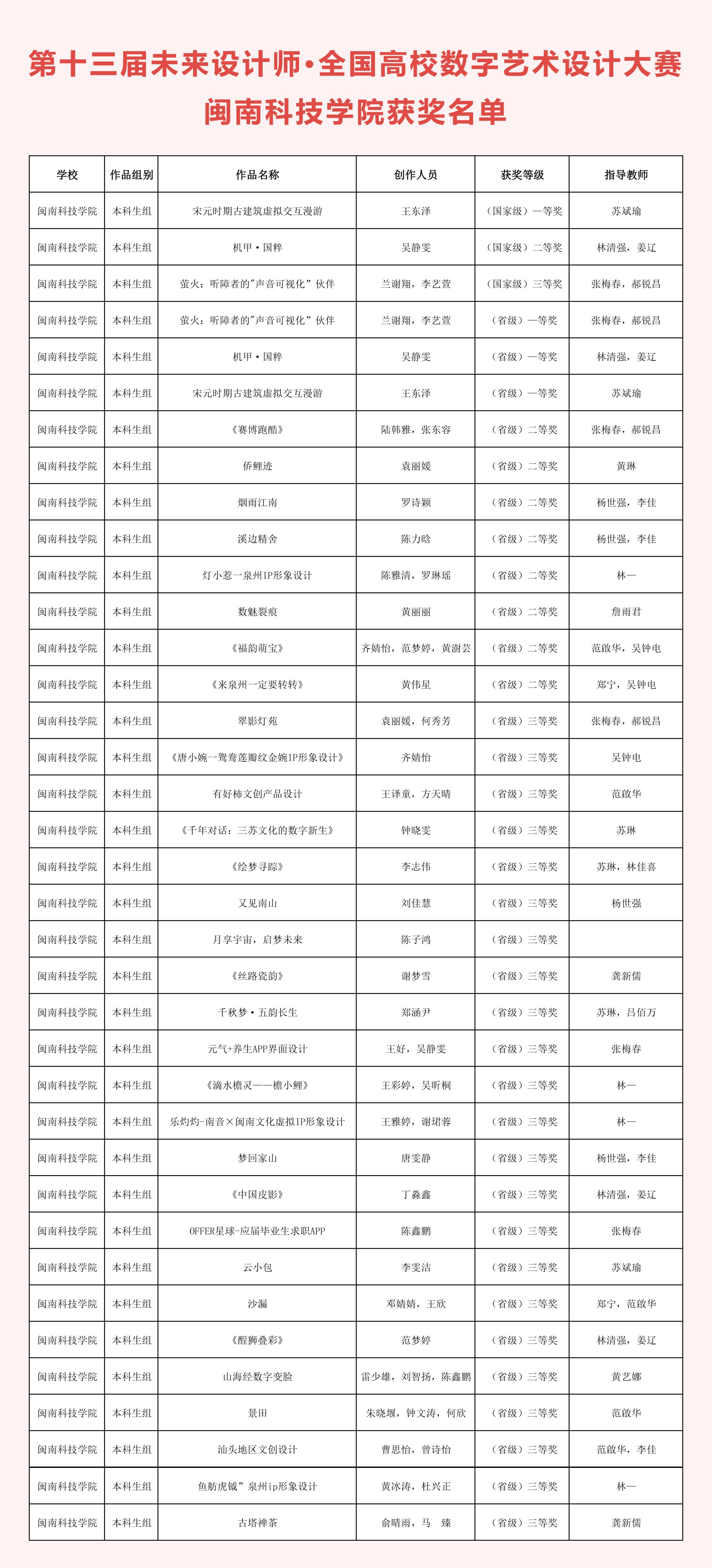 香港免费资料大全
