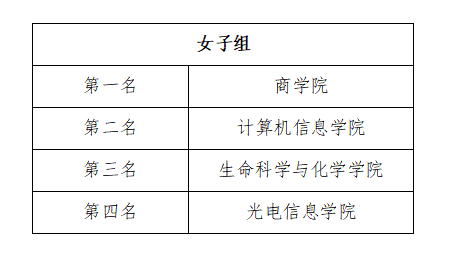 香港免费资料大全