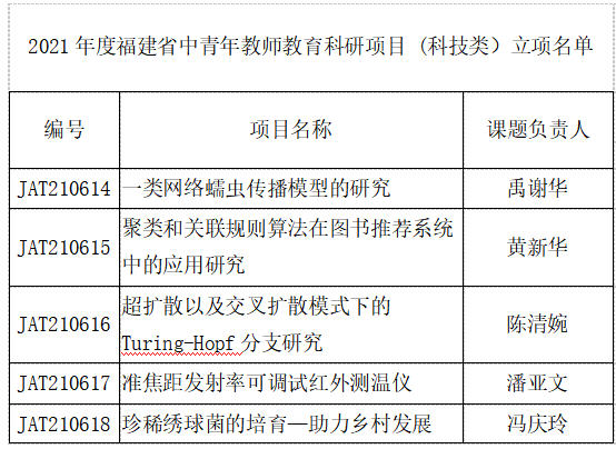 香港免费资料大全