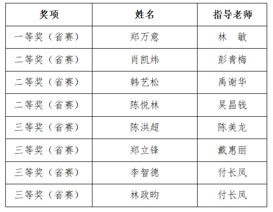 香港免费资料大全