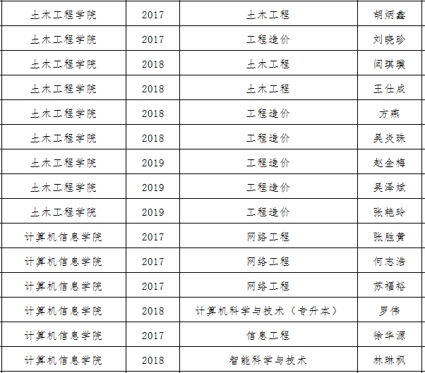 香港免费资料大全