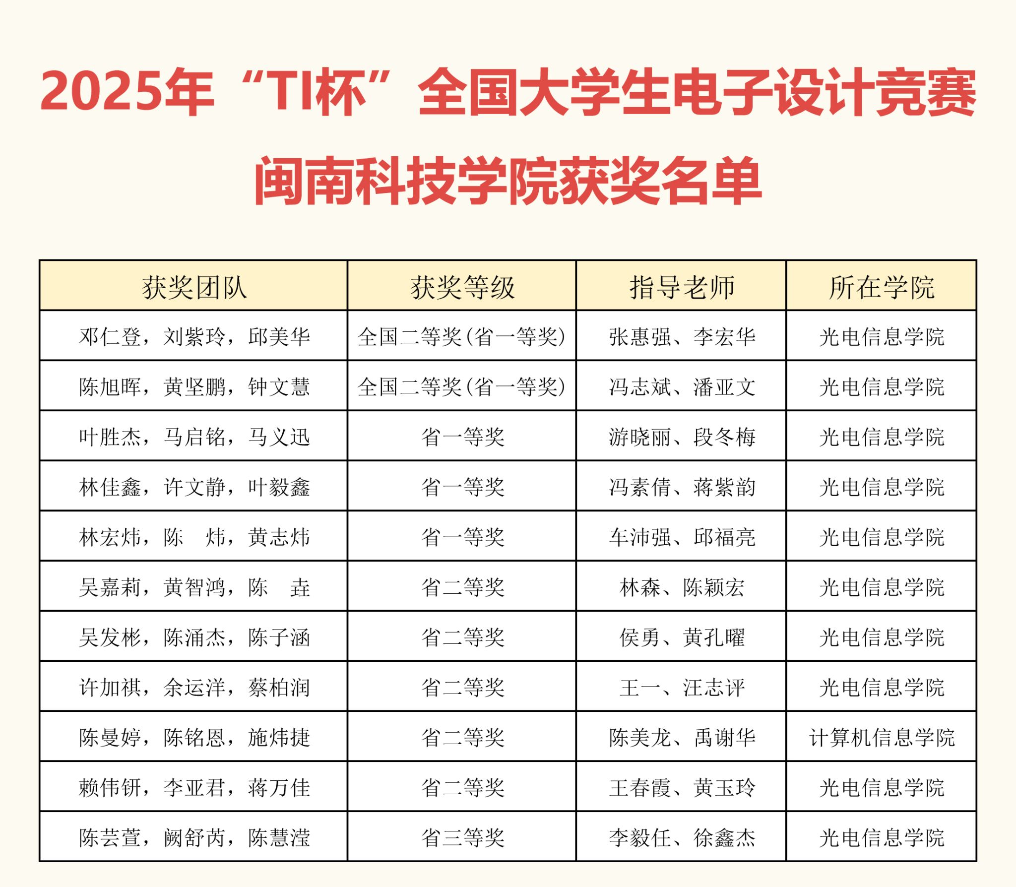 香港免费资料大全