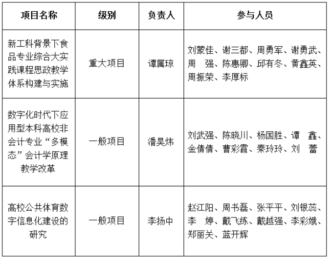 香港免费资料大全