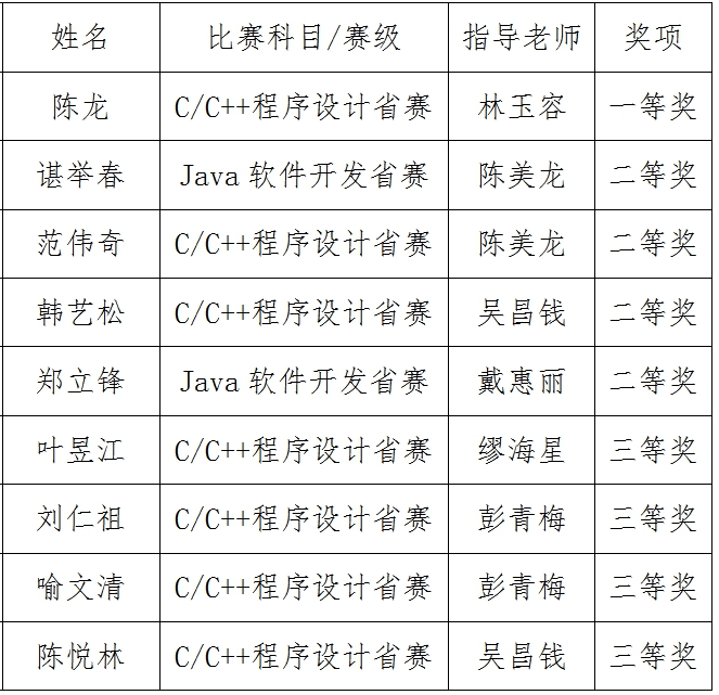 香港免费资料大全