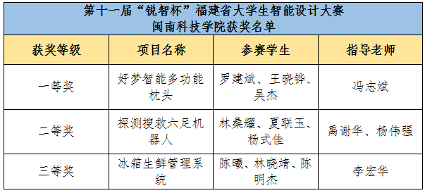 香港免费资料大全