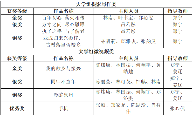 香港免费资料大全