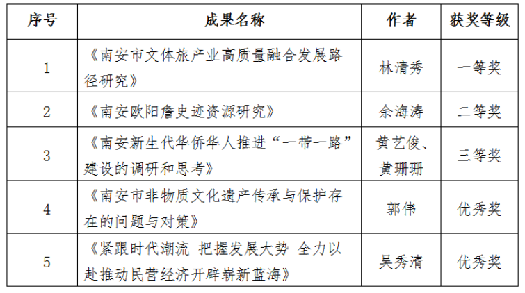 香港免费资料大全