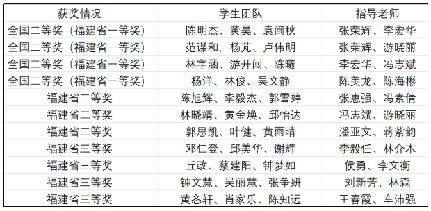 香港免费资料大全