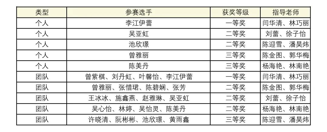 香港免费资料大全