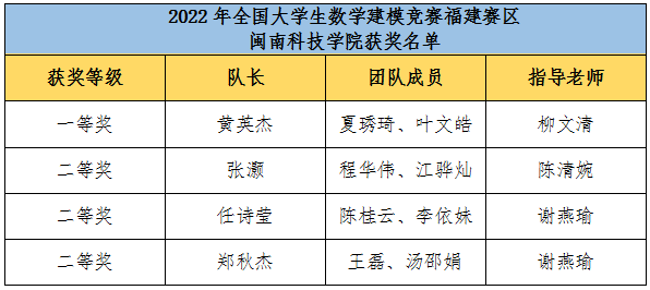 香港免费资料大全