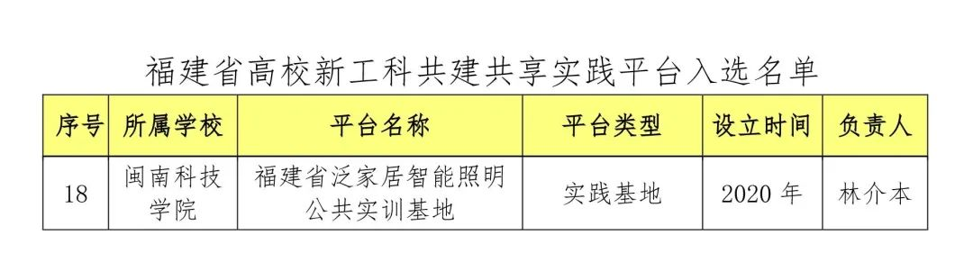 香港免费资料大全